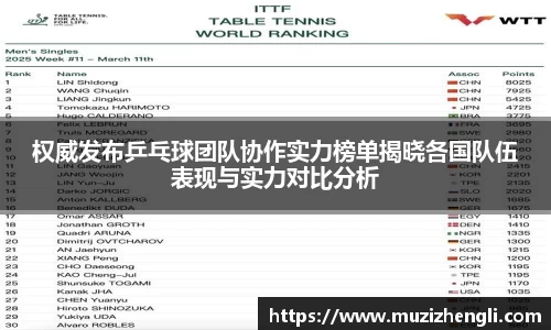 权威发布乒乓球团队协作实力榜单揭晓各国队伍表现与实力对比分析