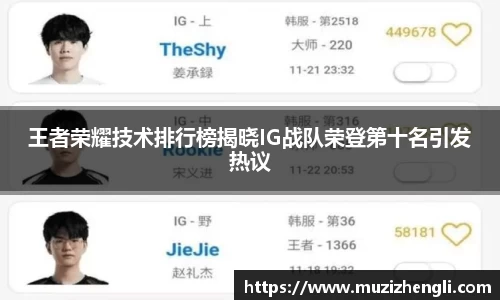 王者荣耀技术排行榜揭晓IG战队荣登第十名引发热议